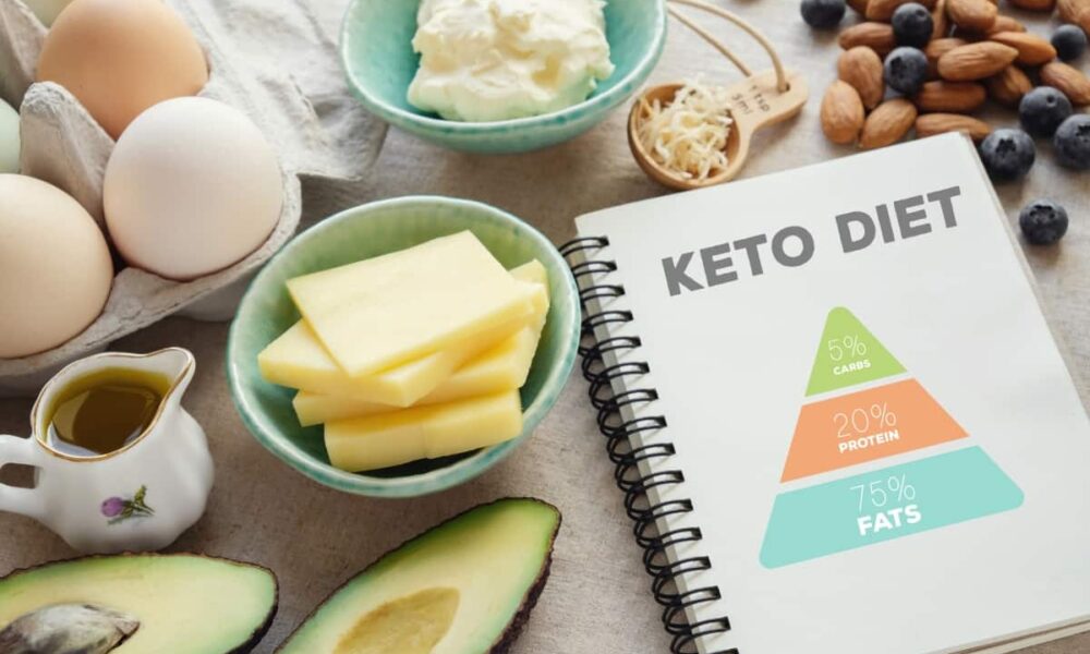 Ketogenic Diet for Diabetes